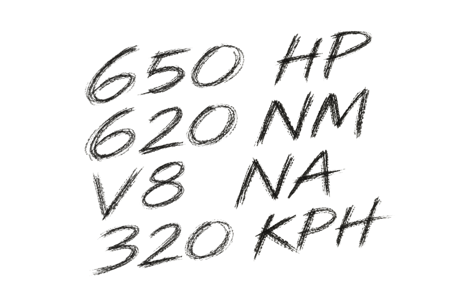 1,070 HP — 860 NM — 6.5L V12 — 400 KPH